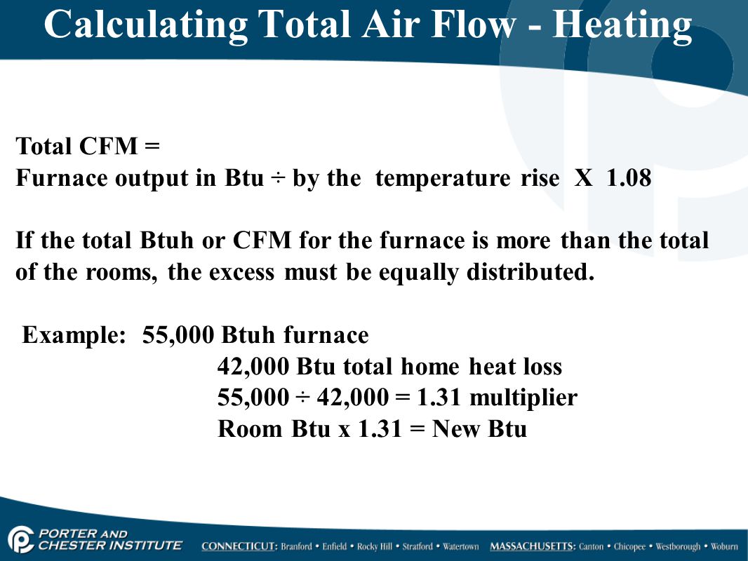 Cfm To Btu Chart