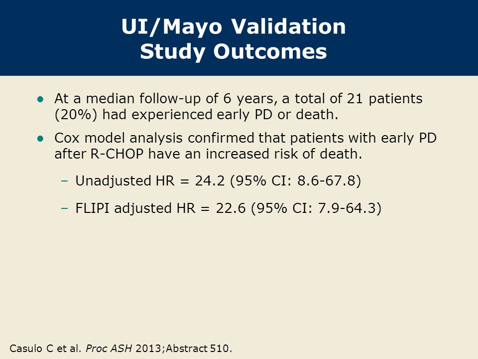 UI/Mayo Validation Study Outcomes