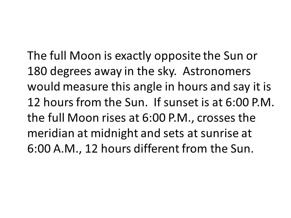The full Moon is exactly opposite the Sun or 180 degrees away in the sky.