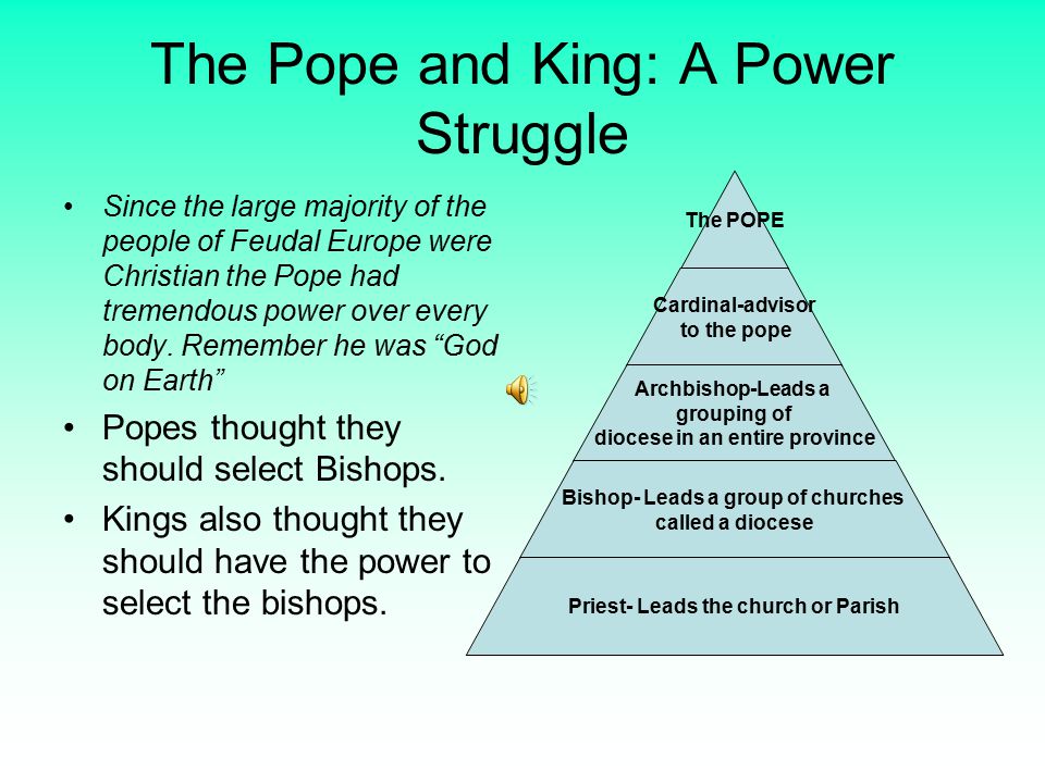 The Pope and King: A Power Struggle