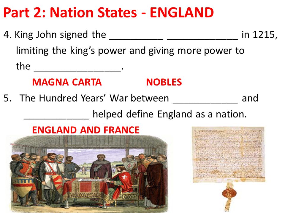 Part 2: Nation States - ENGLAND