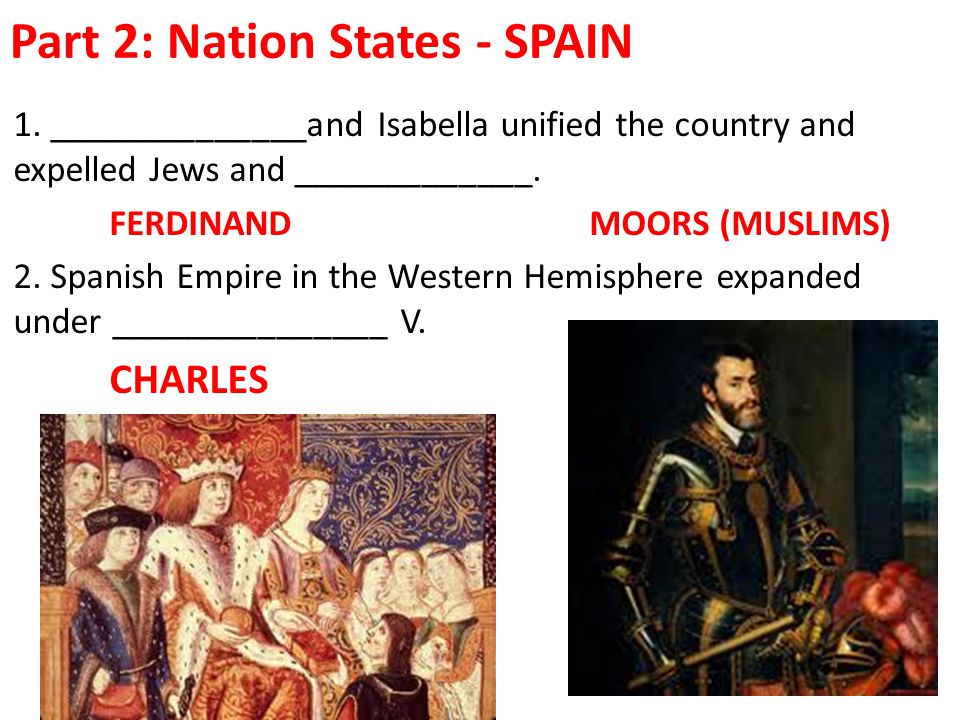 Part 2: Nation States - SPAIN