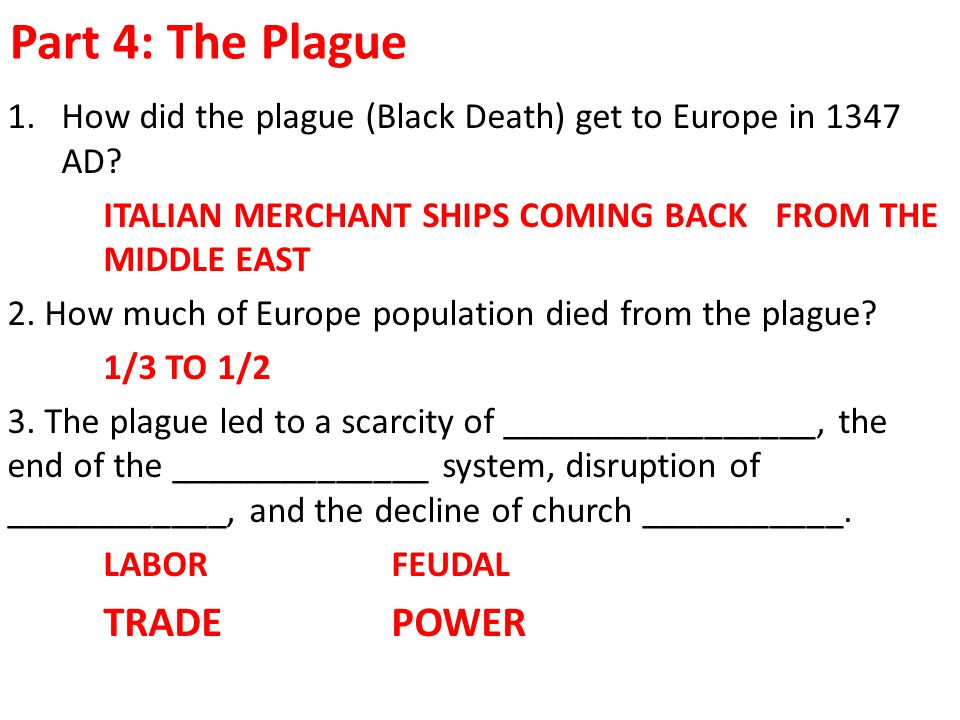 Part 4: The Plague TRADE POWER