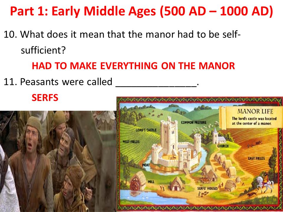 Part 1: Early Middle Ages (500 AD – 1000 AD)
