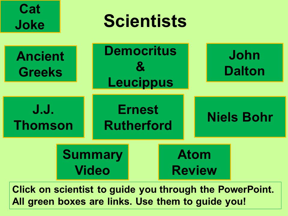 Scientists Cat Joke Democritus & Leucippus John Dalton Ancient Greeks