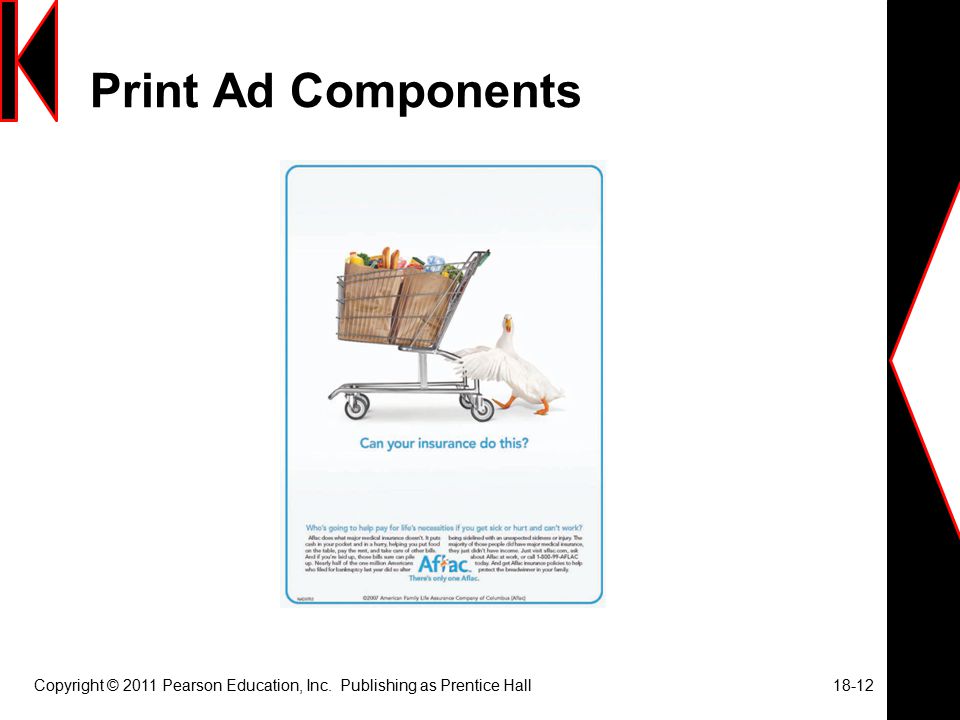 Print Ad Components Copyright © 2011 Pearson Education, Inc.
