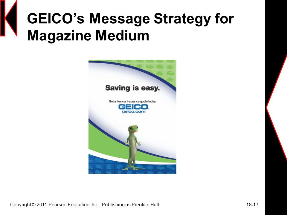 GEICO’s Message Strategy for Magazine Medium