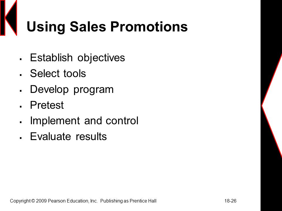 Using Sales Promotions