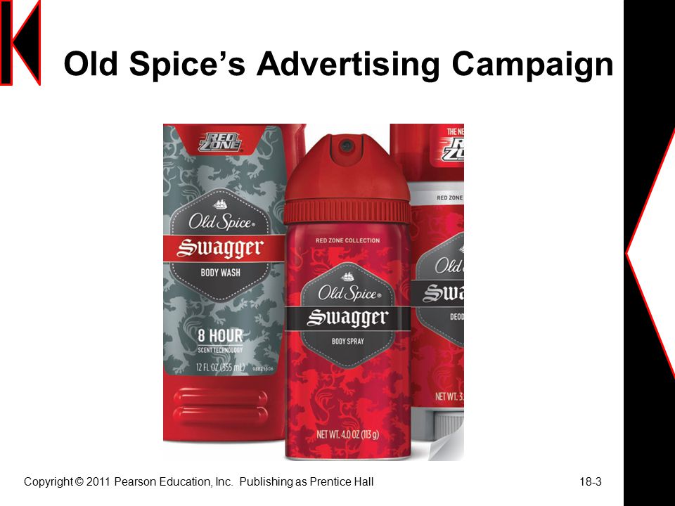 Old Spice’s Advertising Campaign