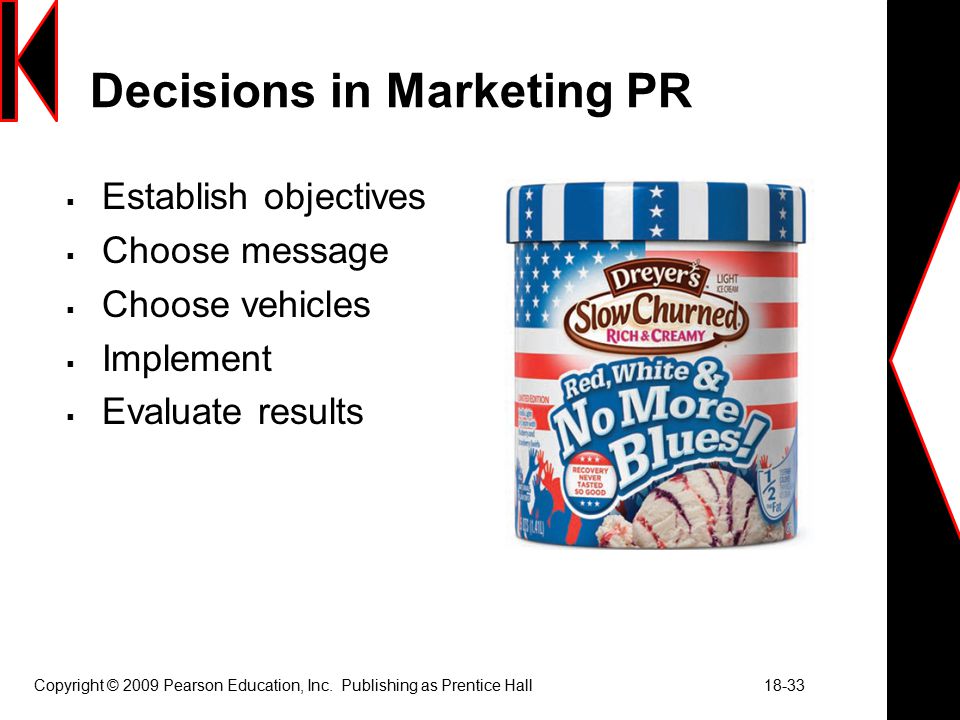 Decisions in Marketing PR