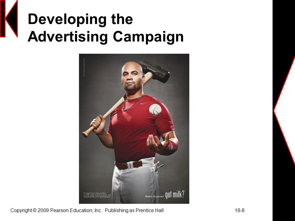 Developing the Advertising Campaign