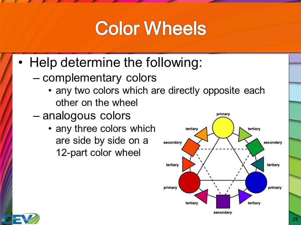 Color Wheels Help determine the following: complementary colors