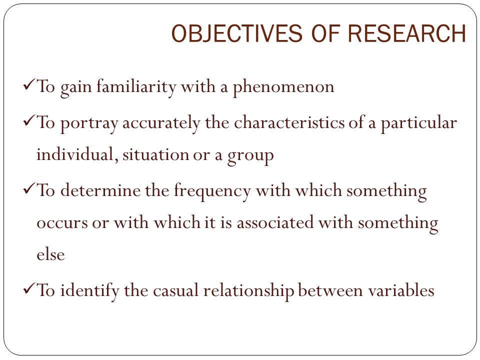 OBJECTIVES OF RESEARCH