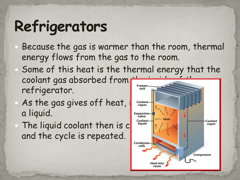 Refrigerators Because the gas is warmer than the room, thermal energy flows from the gas to the room.