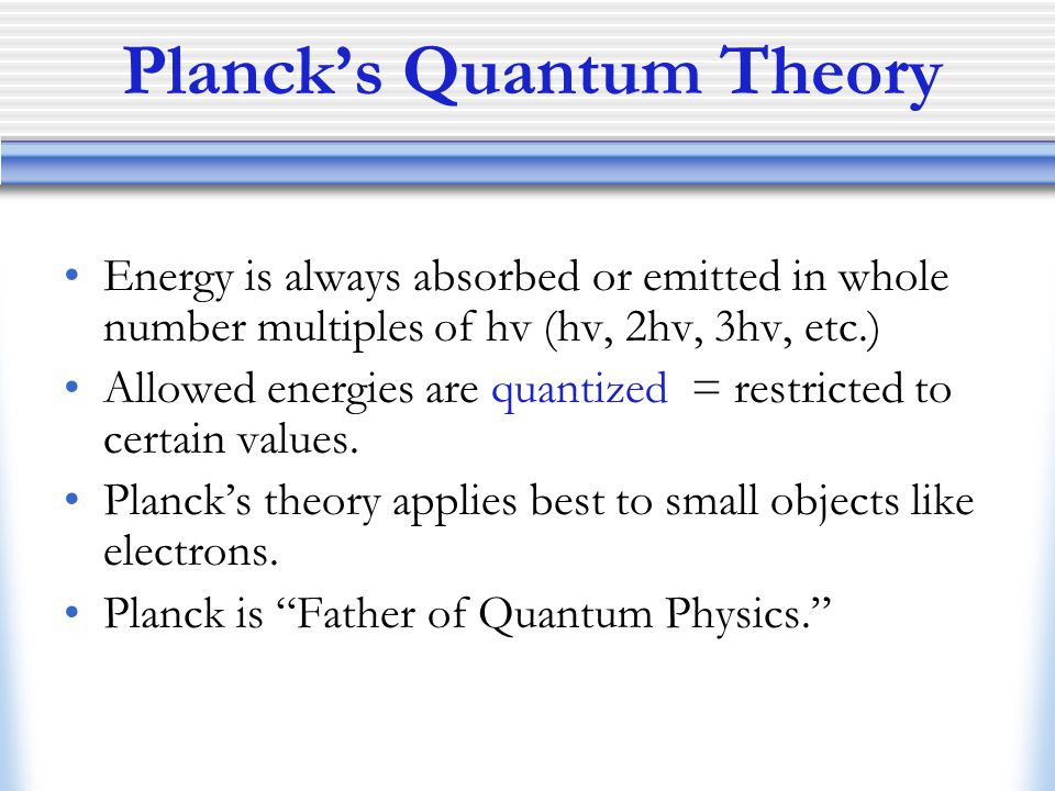 Planck’s Quantum Theory