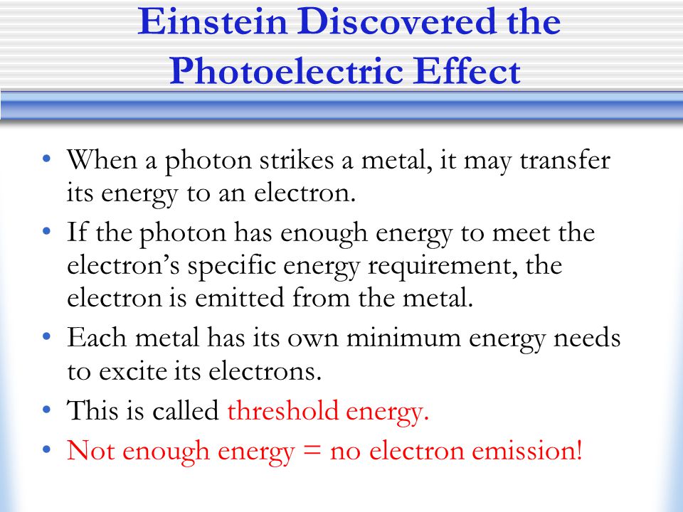 Einstein Discovered the Photoelectric Effect