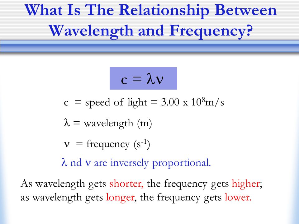 What Is The Relationship Between Wavelength and Frequency