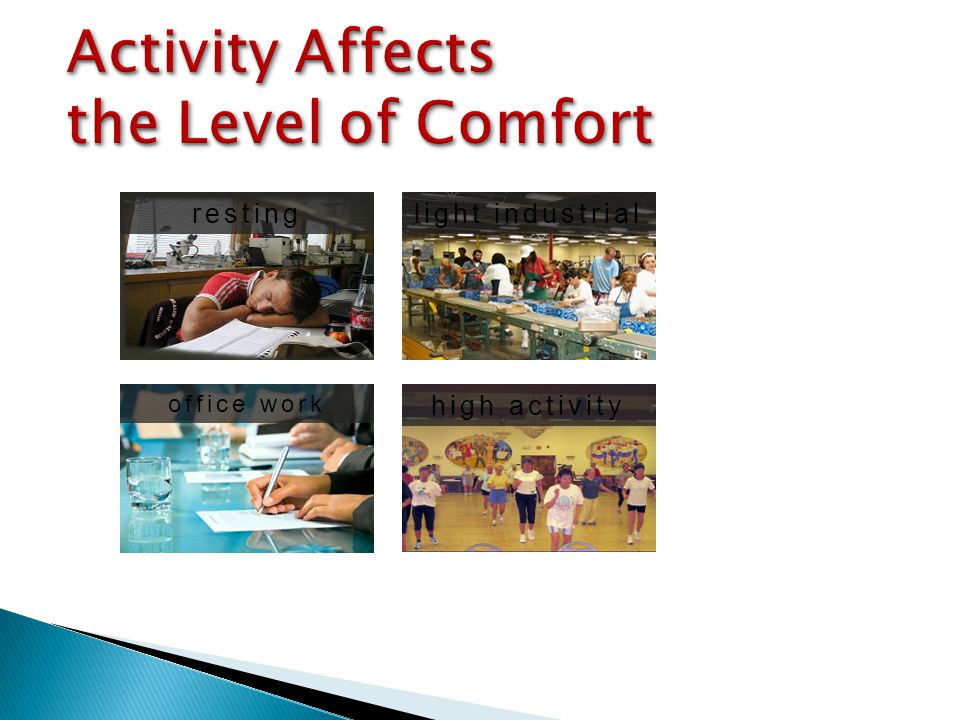 Activity Affects the Level of Comfort