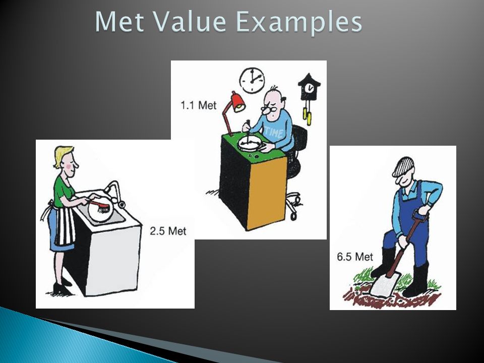 Met Value Examples