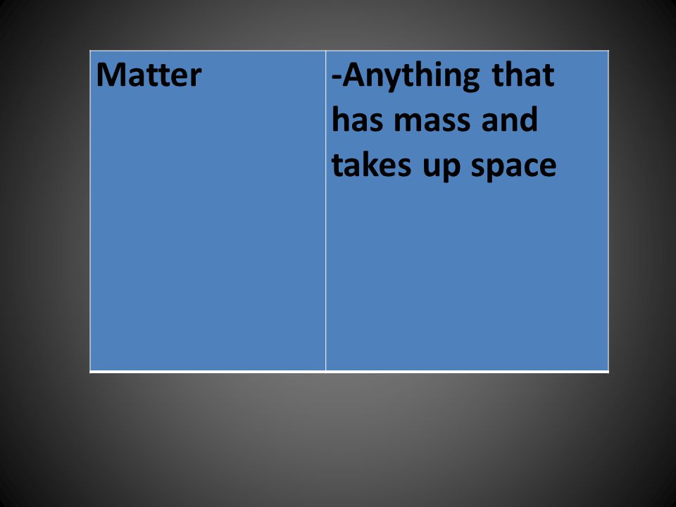 -Anything that has mass and takes up space