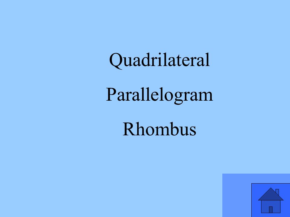Quadrilateral Parallelogram Rhombus