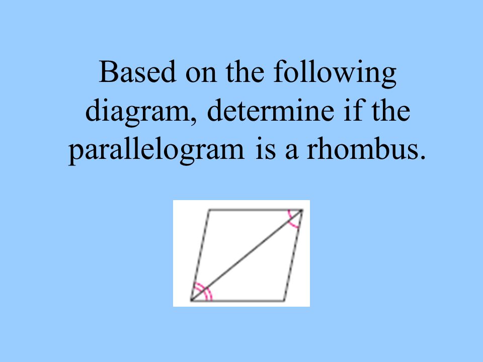 Based on the following diagram, determine if the parallelogram is a rhombus.