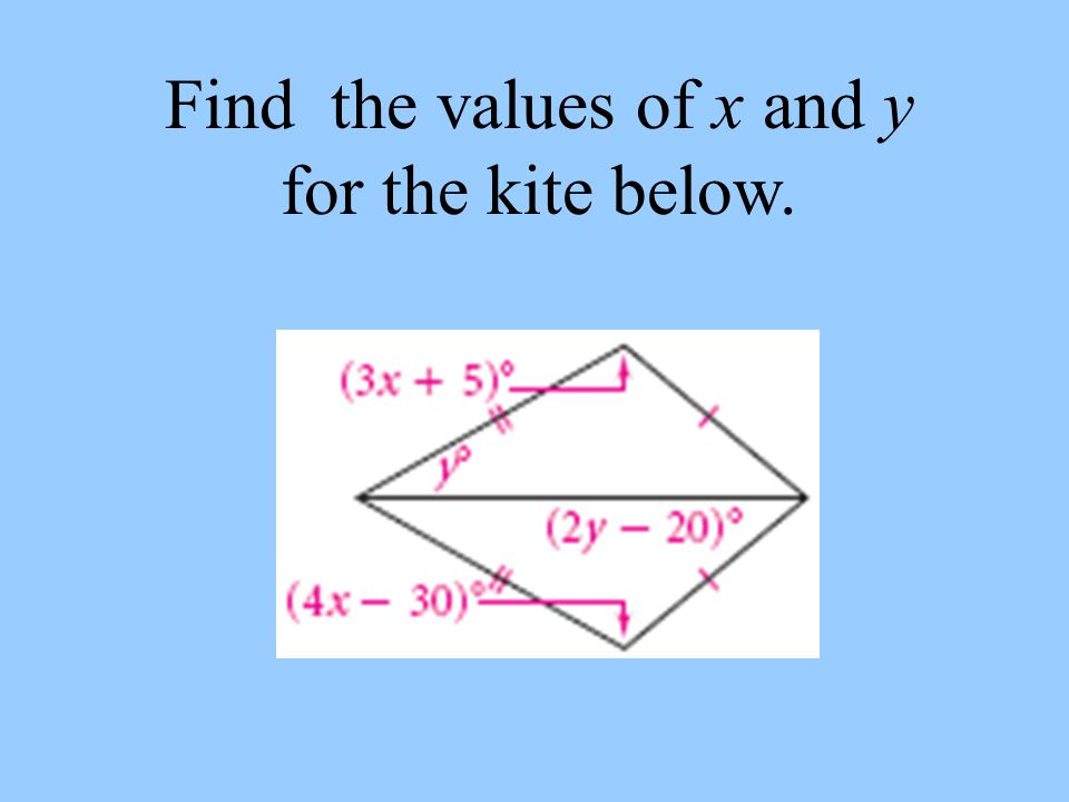 Find the values of x and y for the kite below.