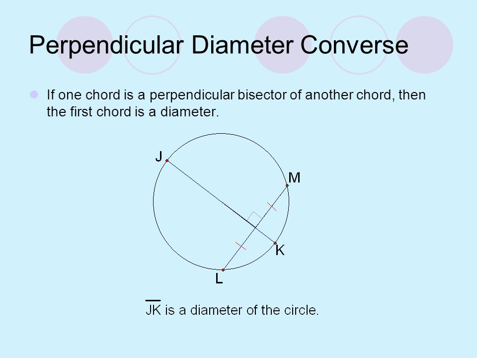 Perpendicular Diameter Converse