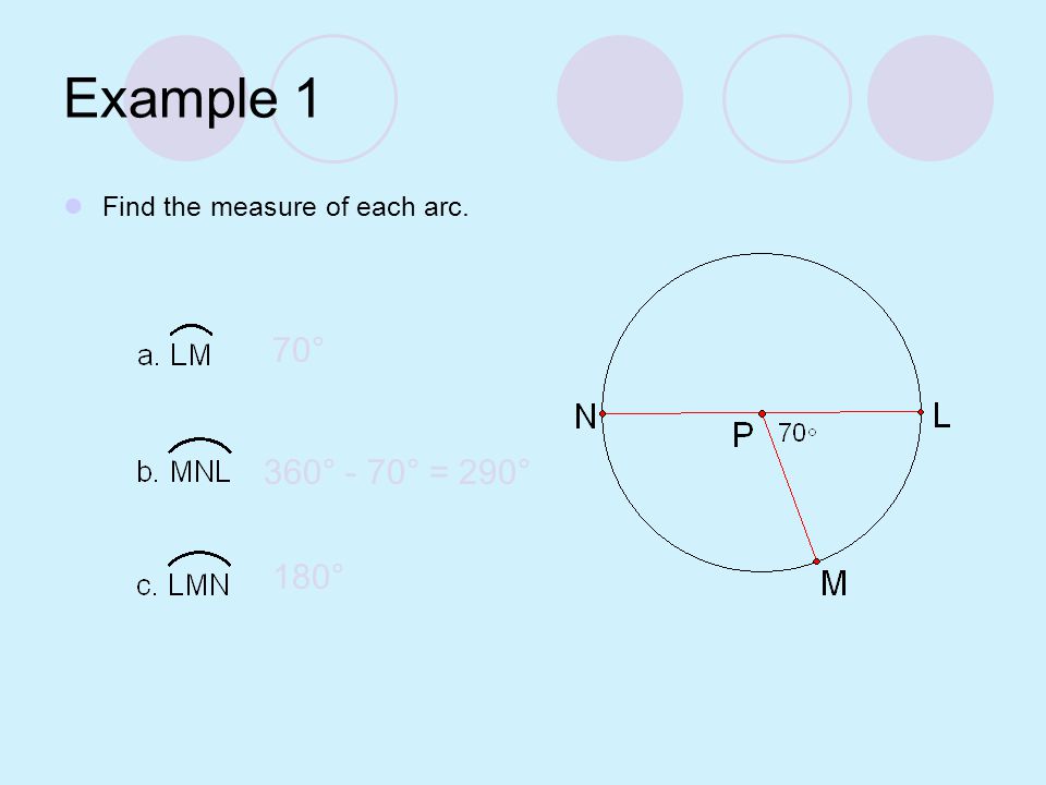 In The Diagram Of Circle A What Is Mlmn