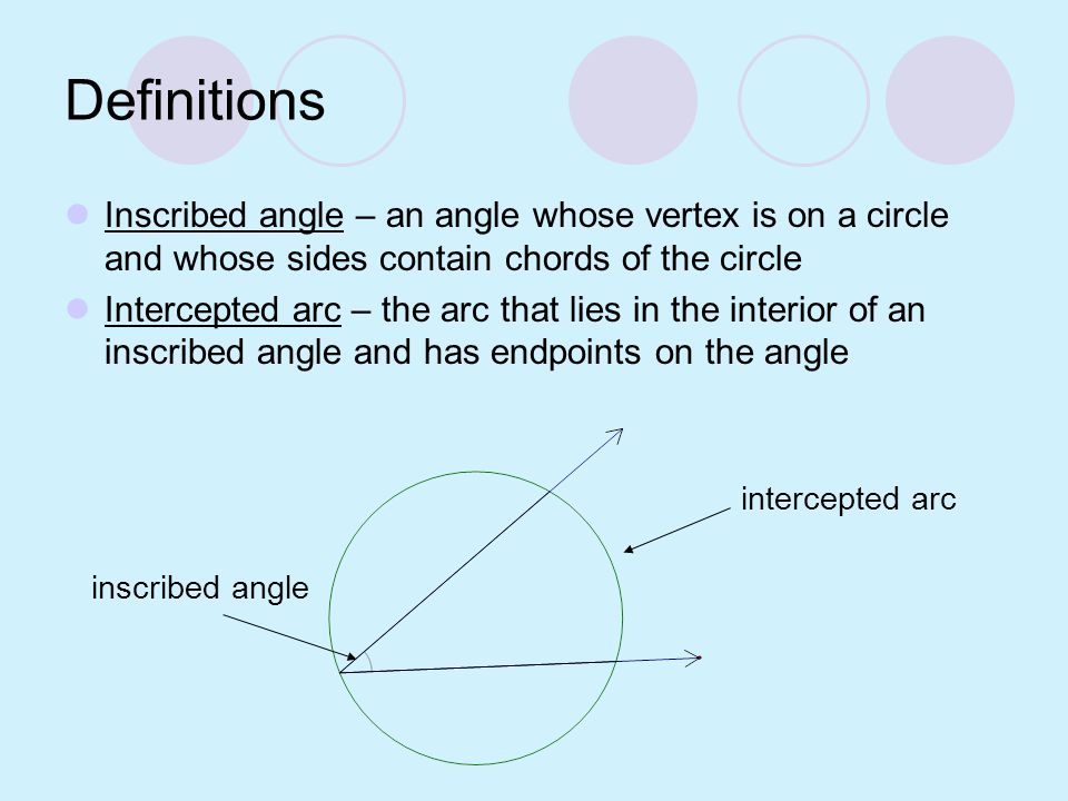 Definitions Inscribed angle – an angle whose vertex is on a circle and whose sides contain chords of the circle.