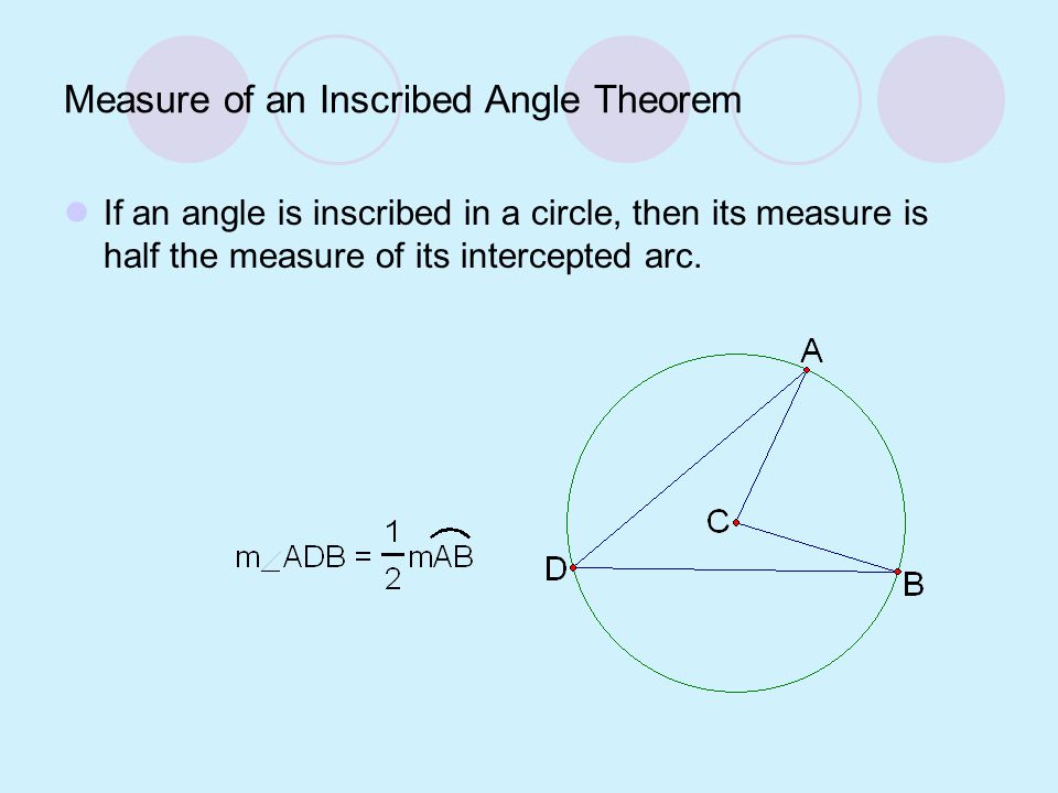 Measure of an Inscribed Angle Theorem