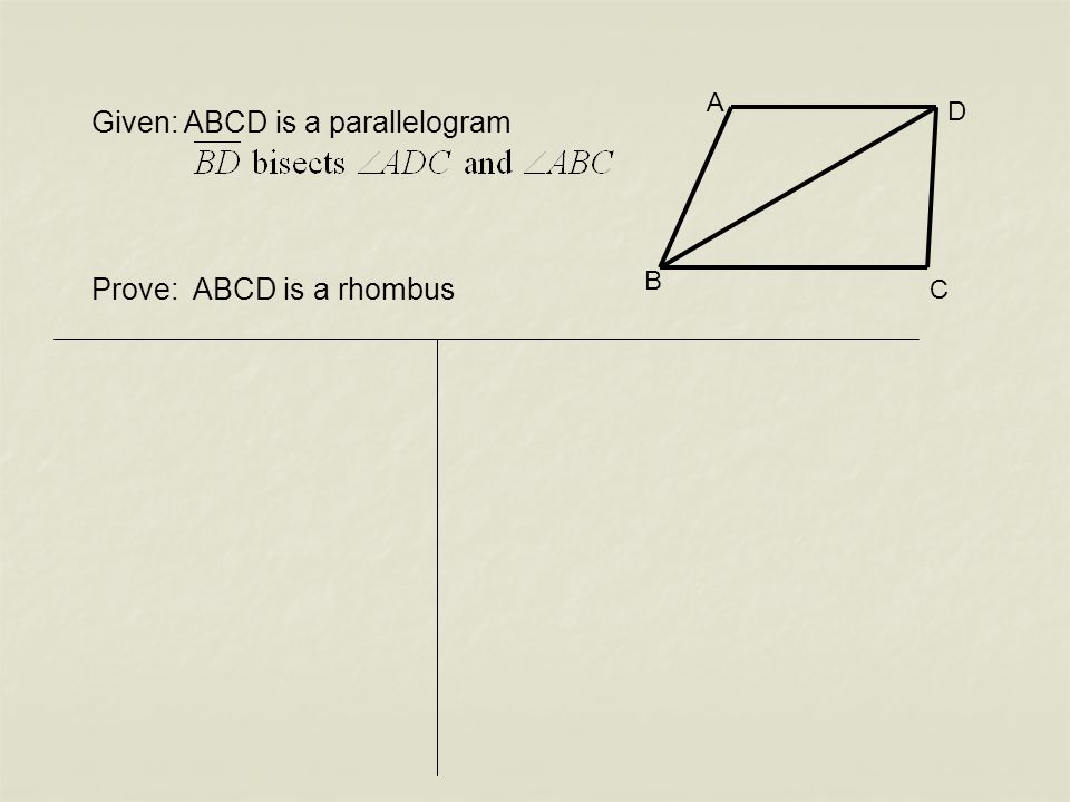 Given: ABCD is a parallelogram