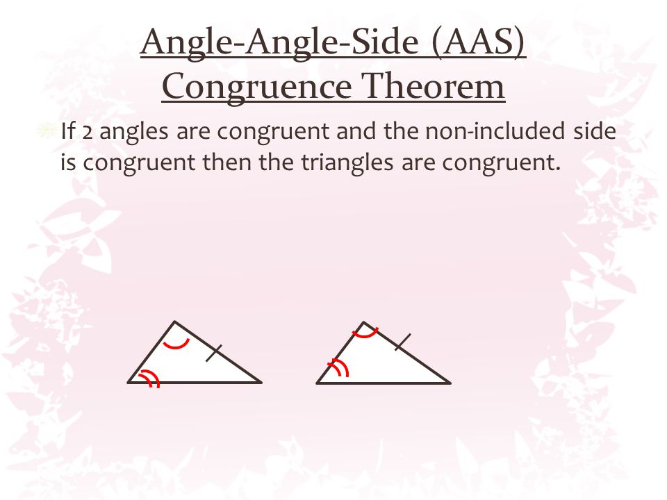 Angle-Angle-Side (AAS) Congruence Theorem