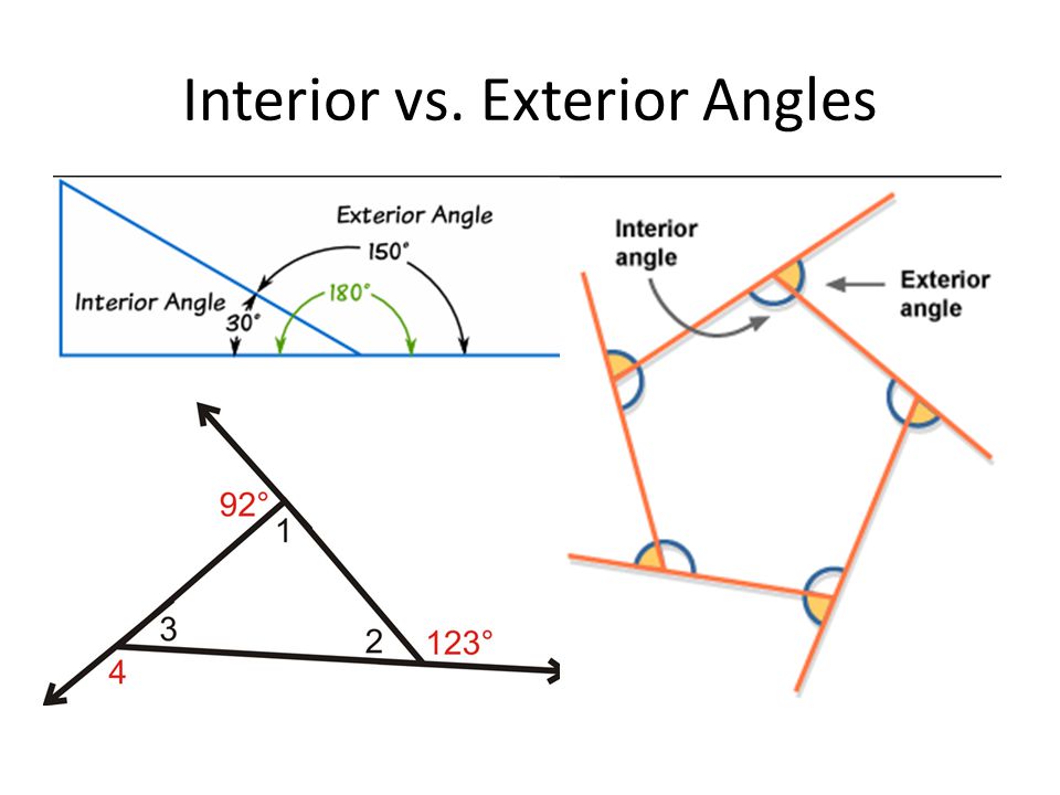 Interior vs. Exterior Angles