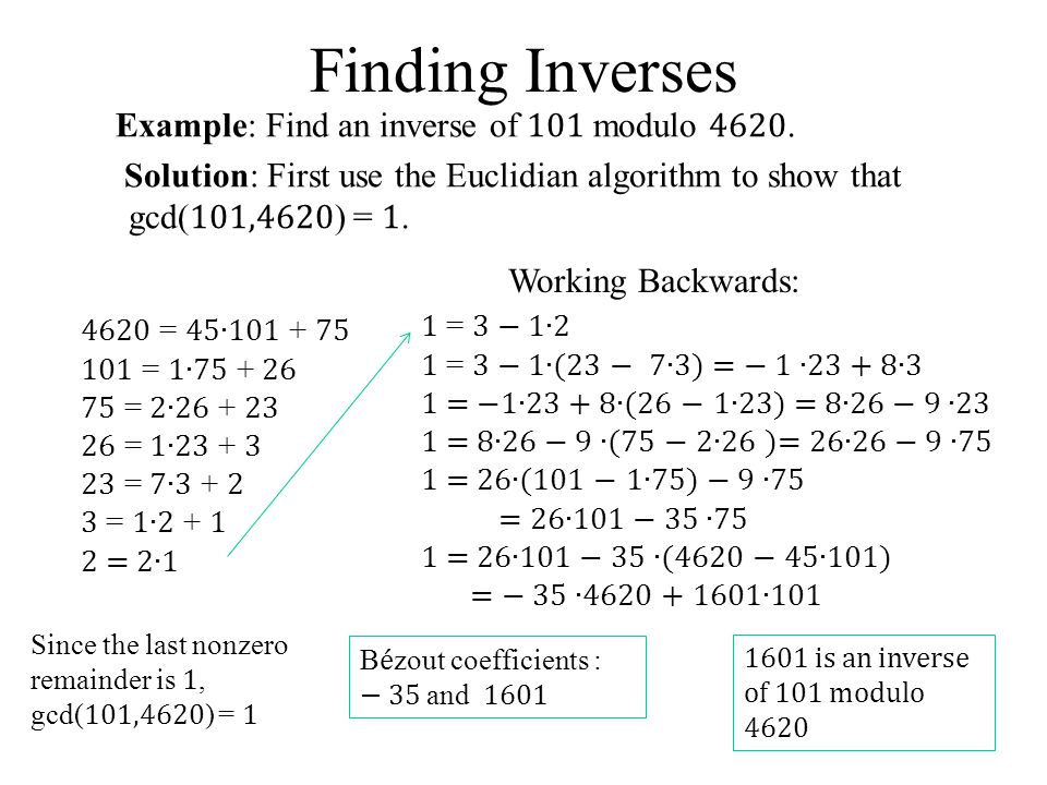 Finding Inverses Example: Find an inverse of 101 modulo 4620.