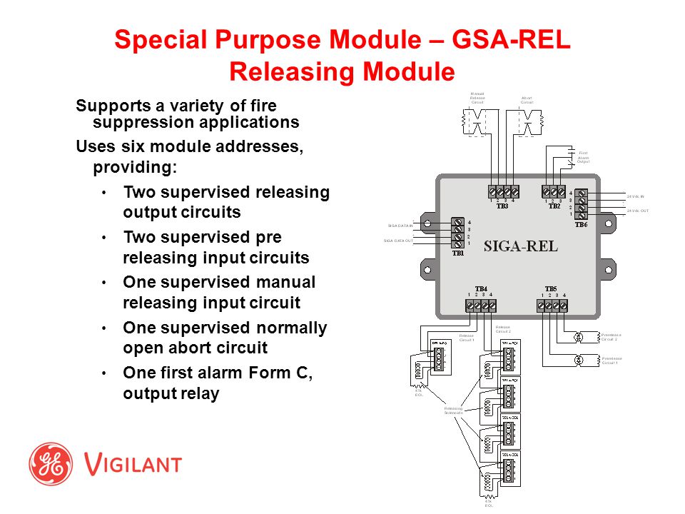 2-circuit Edwards EST SIGA-REL Agent Releasing Module Intelligent 