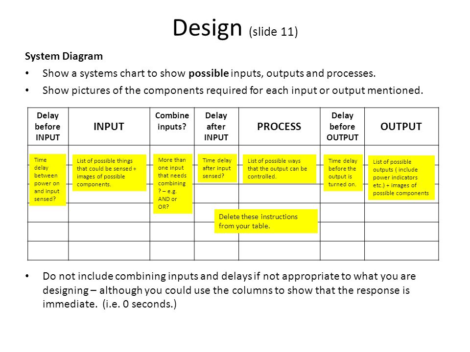 Design (slide 11) System Diagram