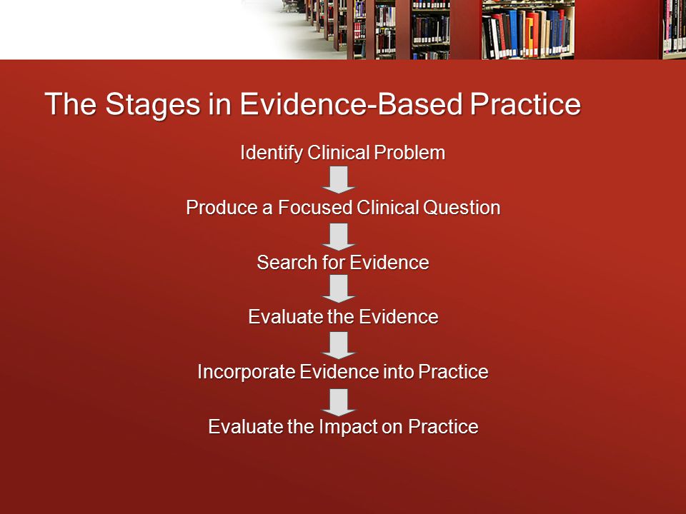 The Stages in Evidence-Based Practice