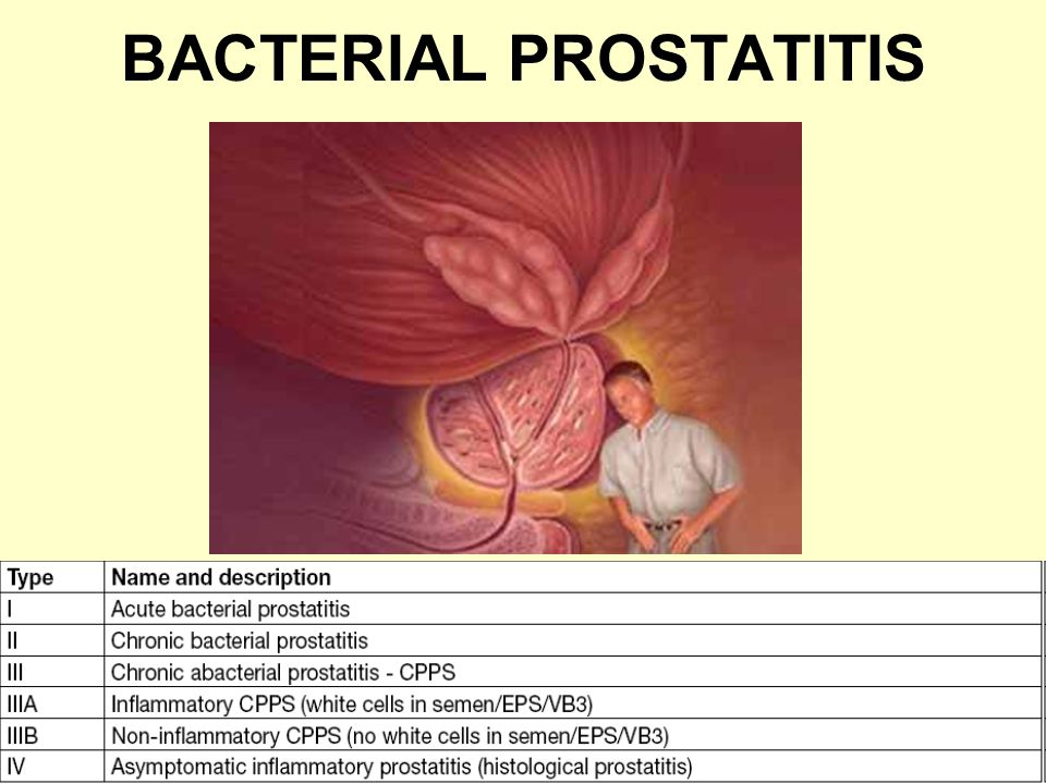 strovac prostatitis