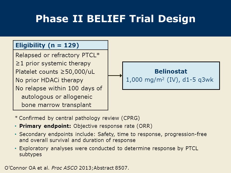 Phase II BELIEF Trial Design