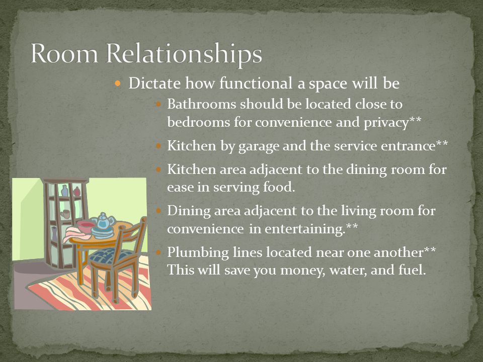 Room Relationships Dictate how functional a space will be