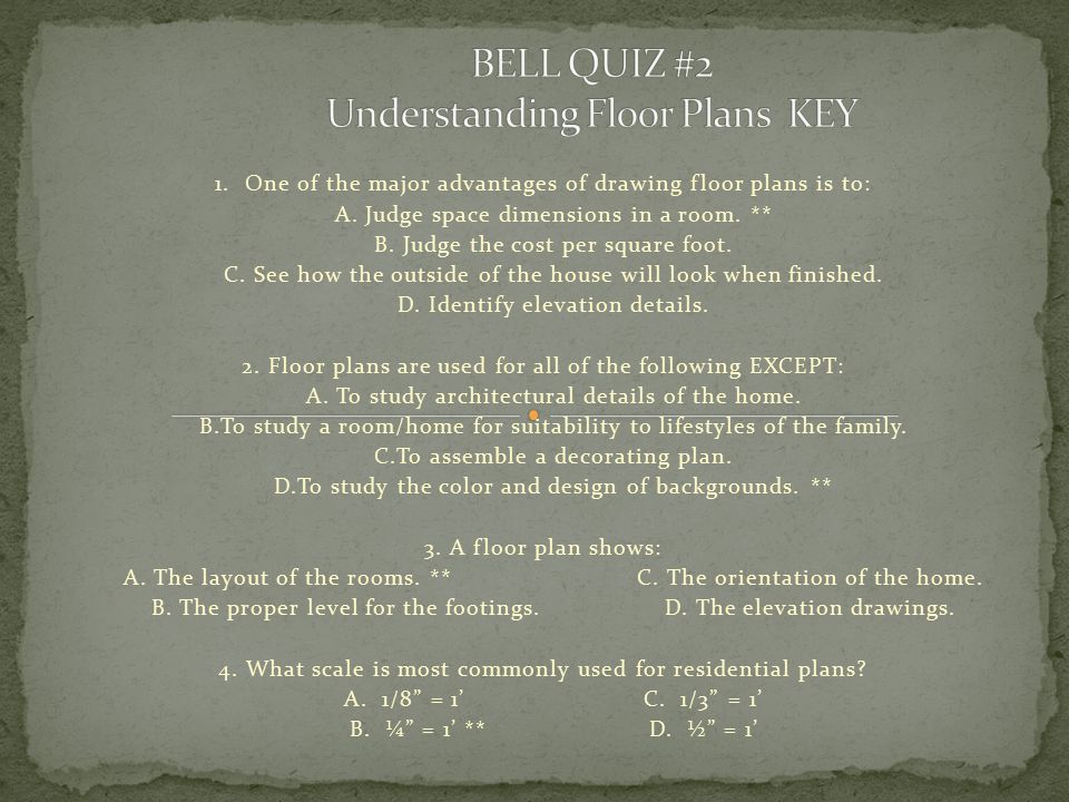 BELL QUIZ #2 Understanding Floor Plans KEY