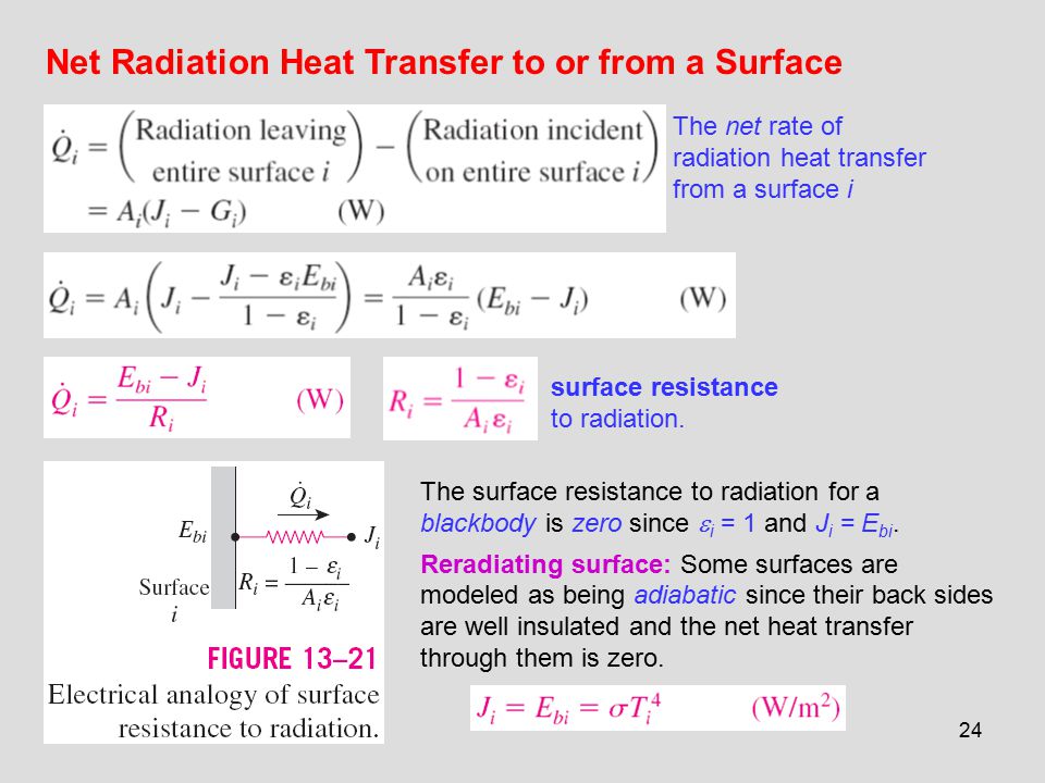 Chapter 13 Radiation Heat Transfer Ppt Video Online Download