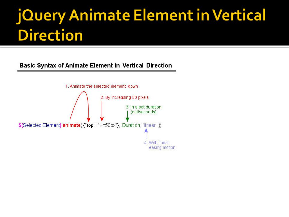 jQuery Animate Element in Vertical Direction