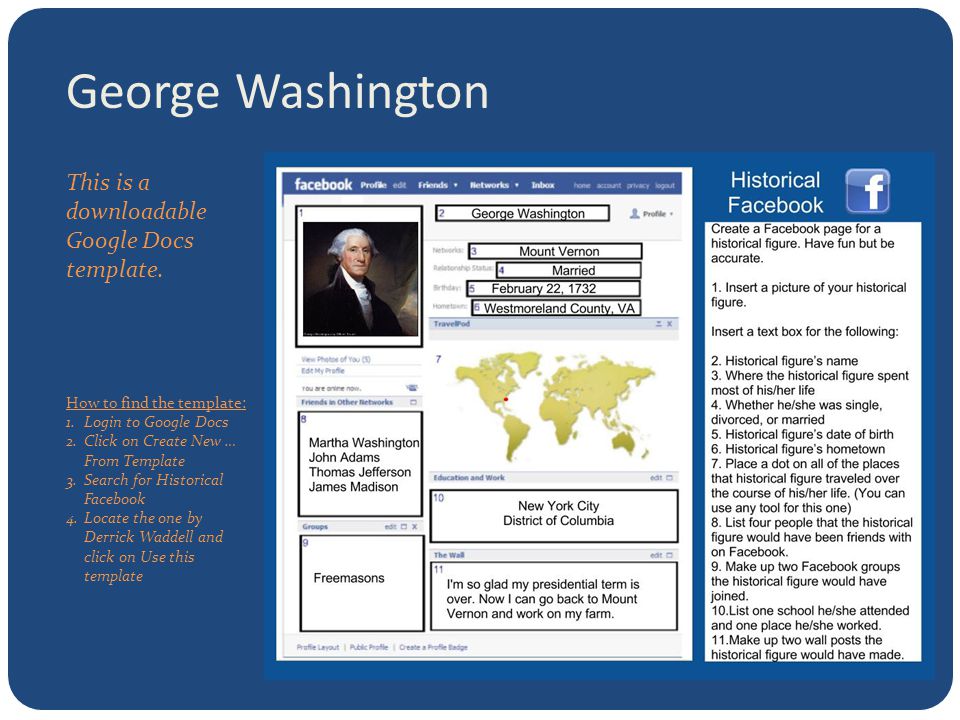 Using Fake Facebook Pages With Your Classes Ppt Download Using Fake Facebook Pages With Your Classes Ppt Download