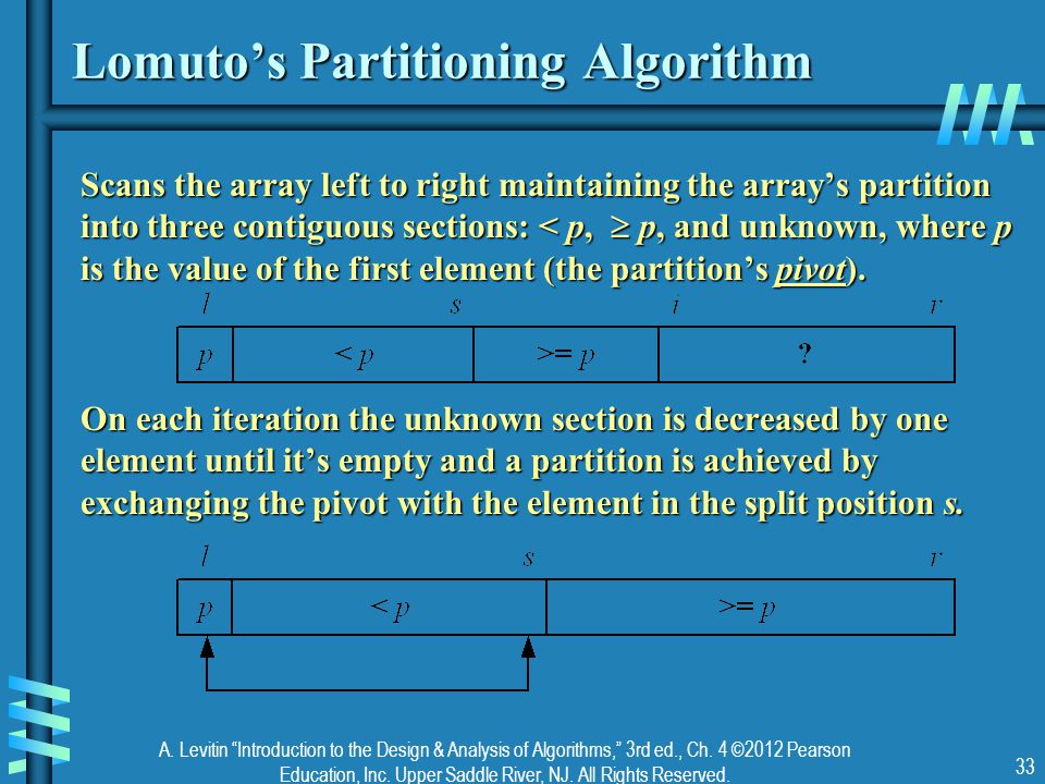 Lomuto’s Partitioning Algorithm