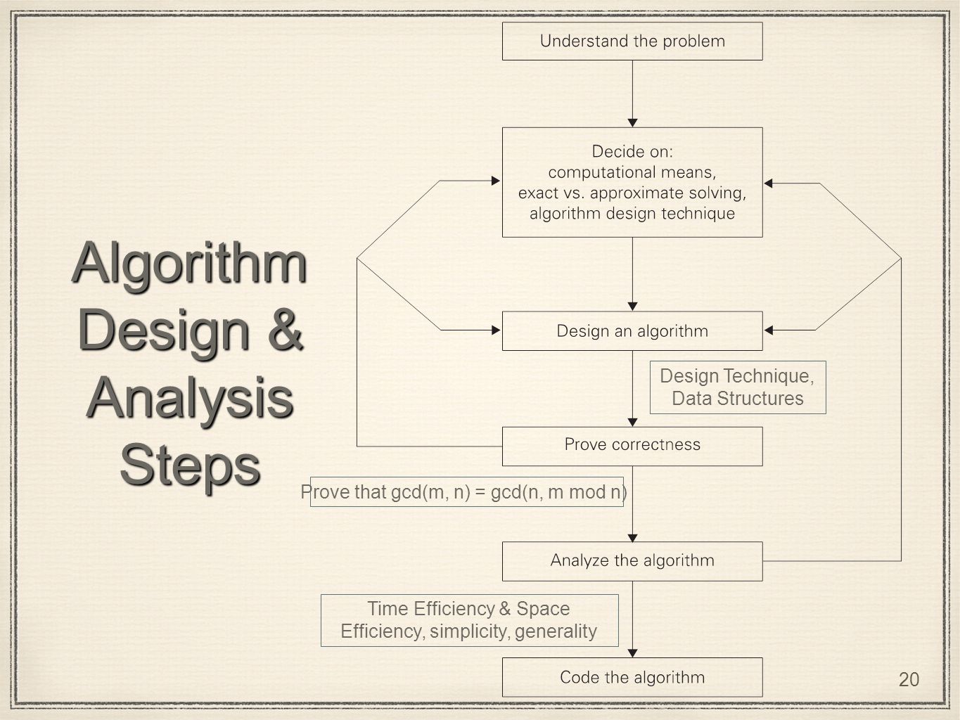 Lecture 1: Introduction – Ch 1 - ppt download