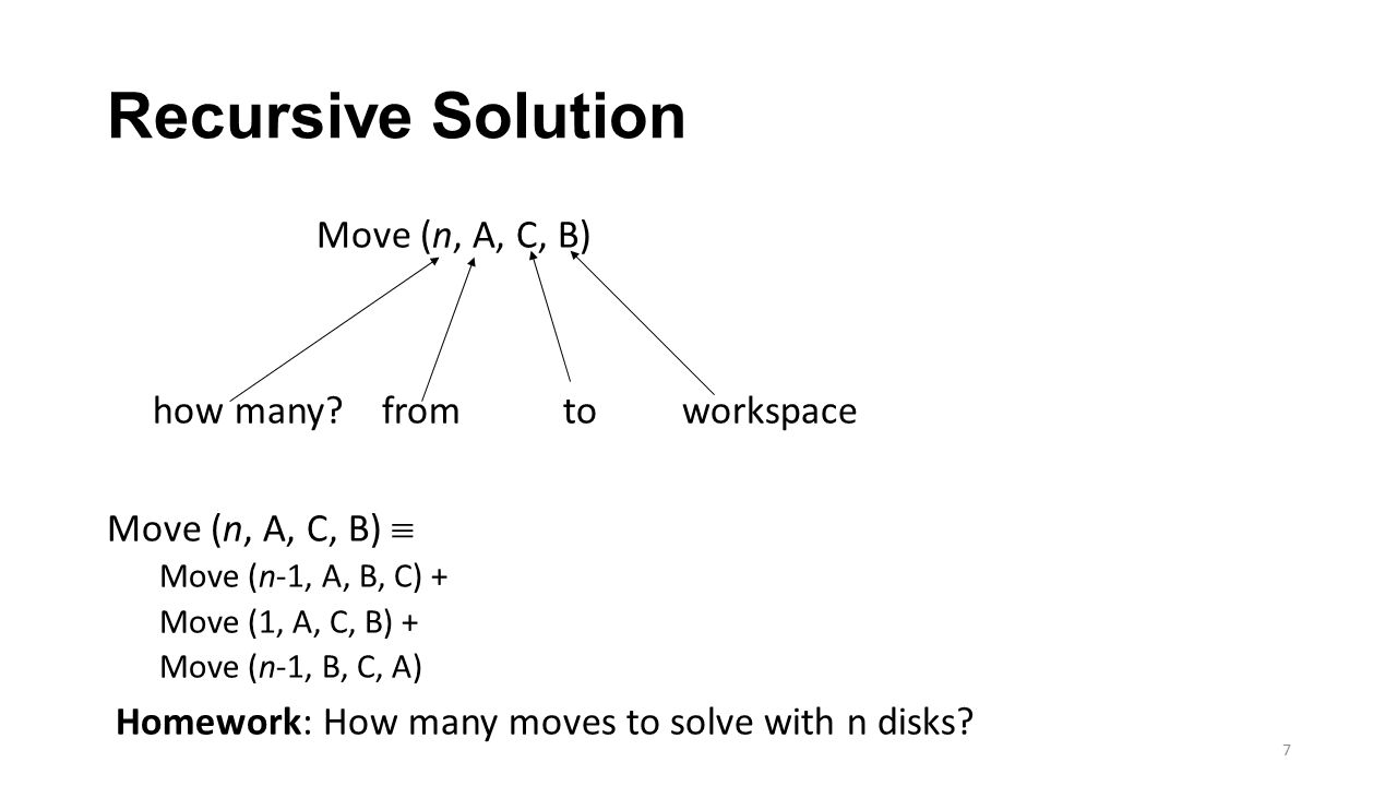 Recursive Solution Move (n, A, C, B) how many from to workspace