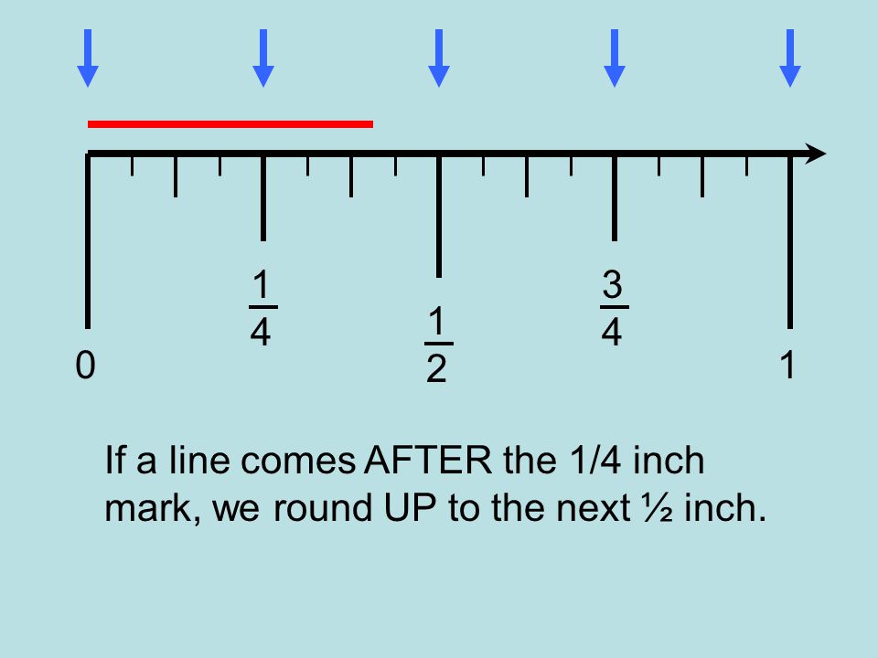 If a line comes AFTER the 1/4 inch mark, we round UP to the next ½ inch.