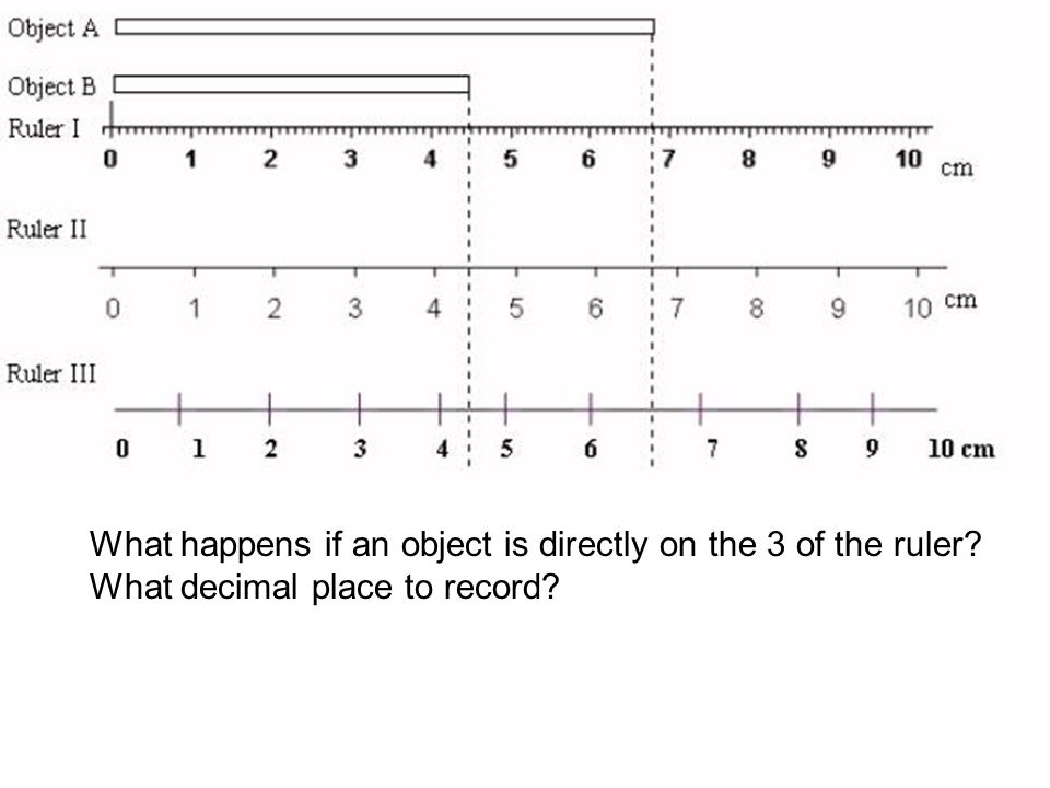 What happens if an object is directly on the 3 of the ruler
